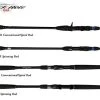 Jigging Casting Rods Black Hole USA Charter Special Conventional Rods 1 Jigging Casting Rods Black Hole USA Charter Special Conventional Rods -Quantum Sales image 1157