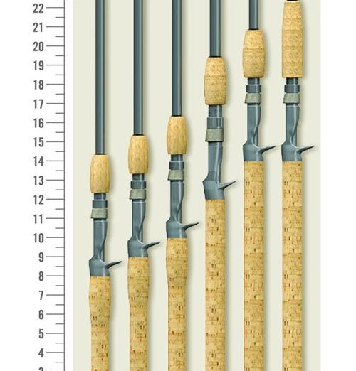 St Croix Avid Series Casting Rods 6 St Croix Avid Series Casting Rods - Image 4