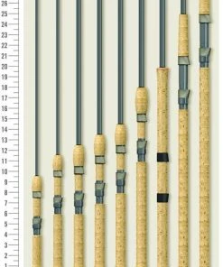 St Croix Avid Series Spinning Rods 7 St Croix Avid Series Spinning Rods -Quantum Sales image 1270