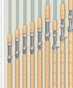 St Croix Avid Series Inshore Spinning Rods -Quantum Sales image 779
