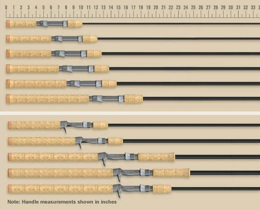 St Croix Triumph Casting Rods 5 St Croix Triumph Casting Rods - Image 3